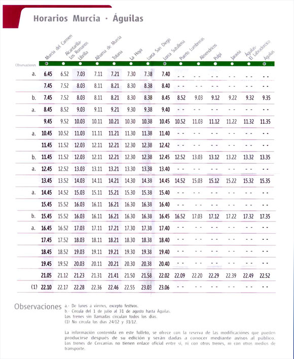 Horario Tren Murcia - Águilas