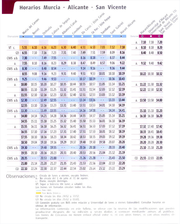 Horario Tren Murcia - Alicante