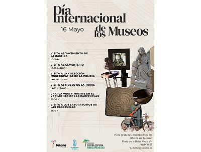 DÍA INTERNACIONAL DE LOS MUSEOS.