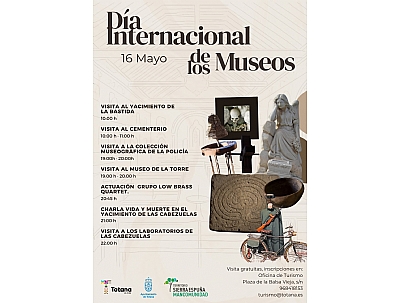 DÍA INTERNACIONAL DE LOS MUSEOS.