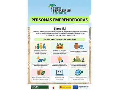 PERSONAS EMPRENDERORAS. TERRITORIO SIERRA ESPUÑA. RED RURAL.